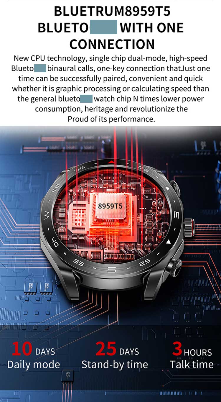 T95 Smart Watch with Earbuds, T95 Smart Watch, T95 Smartwatch with Earphones, Smartwatch with Headphone, 2in1 Smart Watch and Earphones, T95 Smart Earphone Watch, Smart Watch with Earbuds, T95 Smartwatch Earbuds,  Smartwatch with Headphones